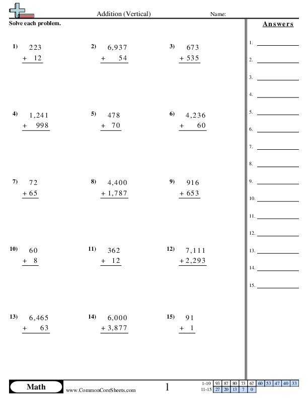 Addition Worksheets | Free - Distance Learning, worksheets and more ...