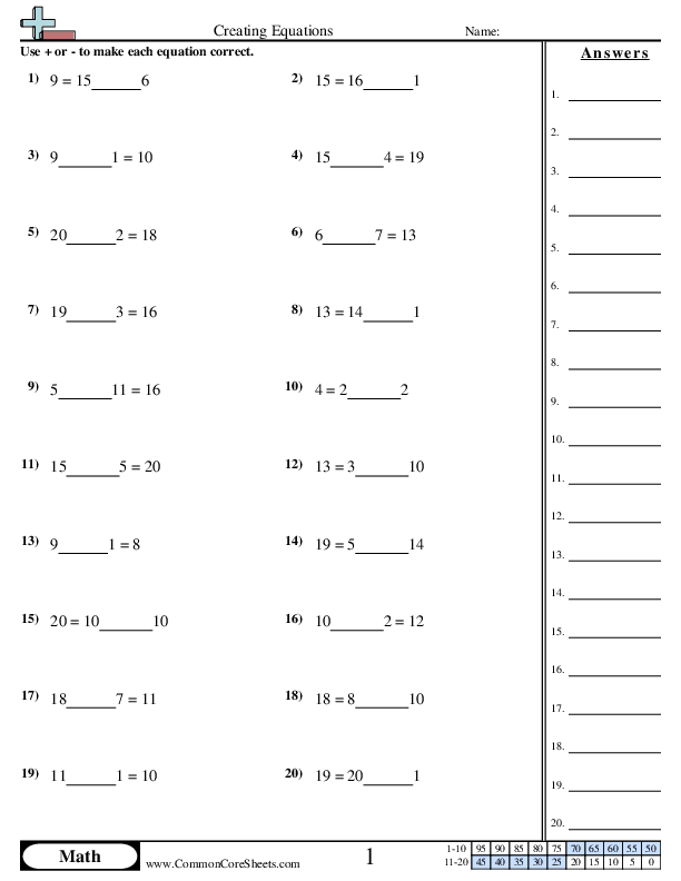 Addition Worksheets | Free - Distance Learning, worksheets and more ...