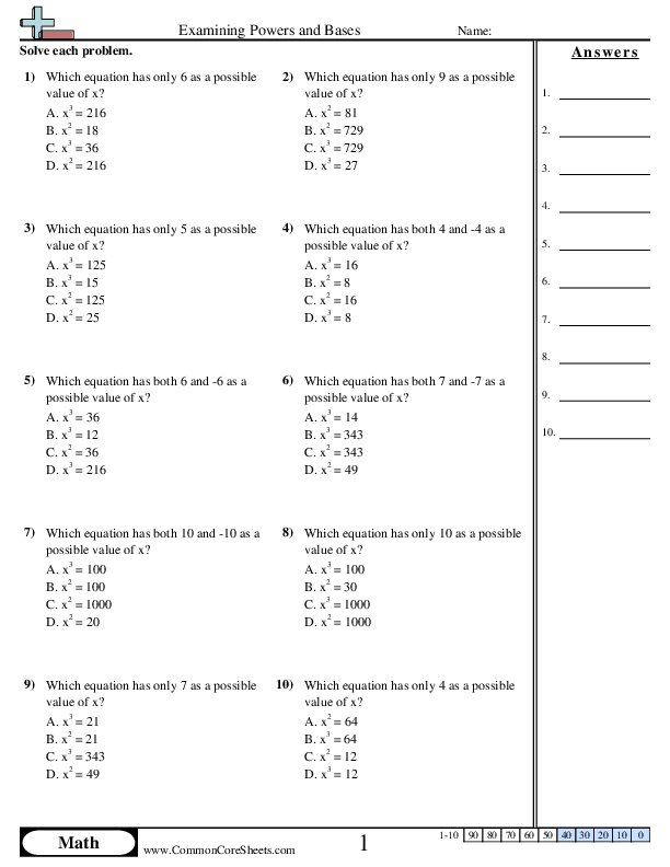 Algebra Worksheets | Free - Distance Learning, worksheets and more ...