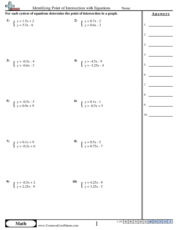 Algebra Worksheets | Free - Distance Learning, worksheets and more ...