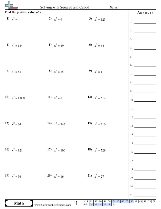 Algebra Worksheets | Free - Distance Learning, worksheets and more ...