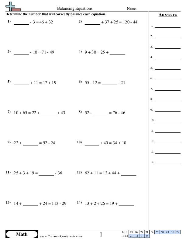 Balancing Equations Worksheets | Free - Distance Learning, worksheets ...