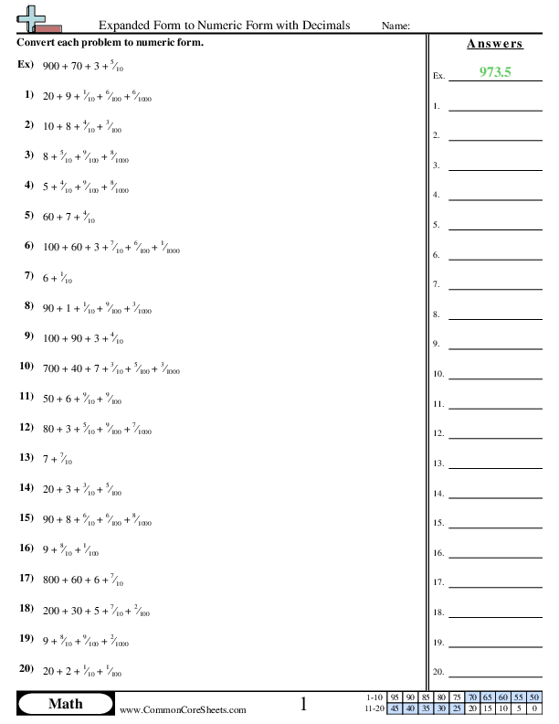 Converting Forms Worksheets | Free - Distance Learning, worksheets and ...