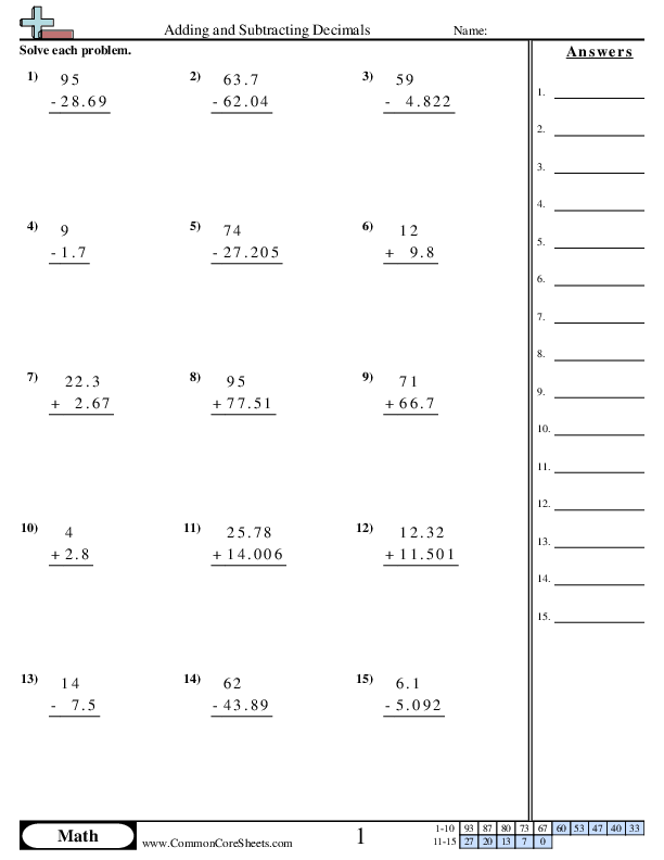 Decimal Worksheets | Free - Distance Learning, worksheets and more ...