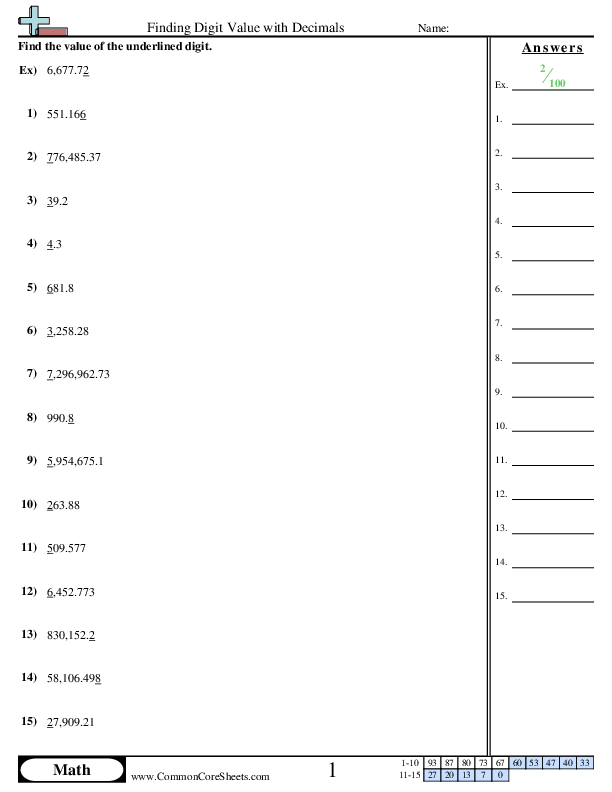 Decimal Worksheets | Free - Distance Learning, worksheets and more ...