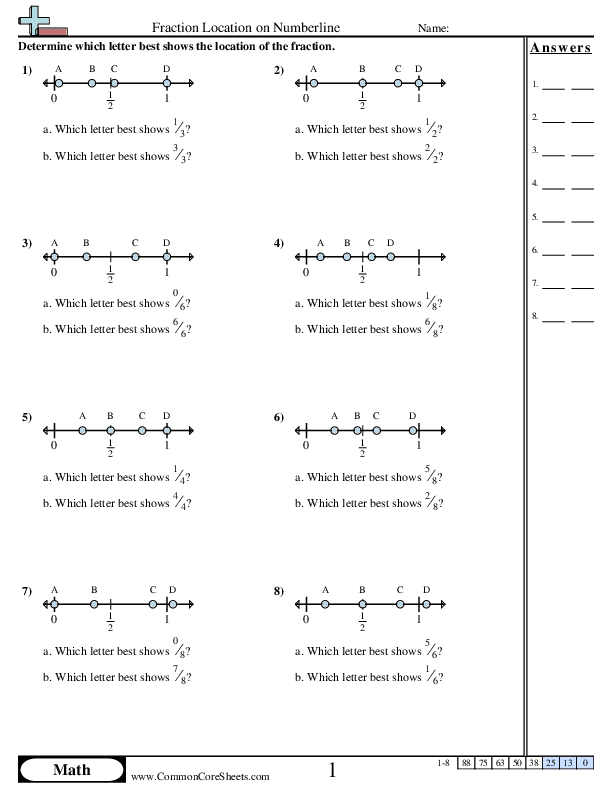 Fraction Worksheets - Finding Fractions on Number Line worksheet