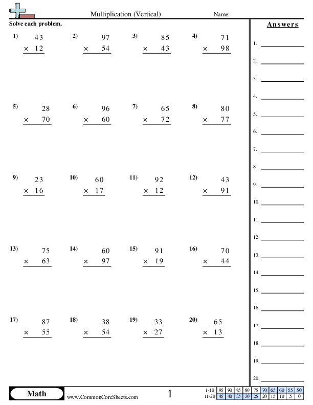 Multiplication Worksheets | Free - Distance Learning, worksheets and ...