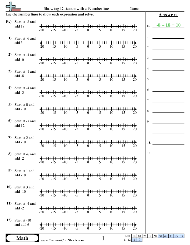 Negative Number Worksheets | Free - Distance Learning, worksheets and ...
