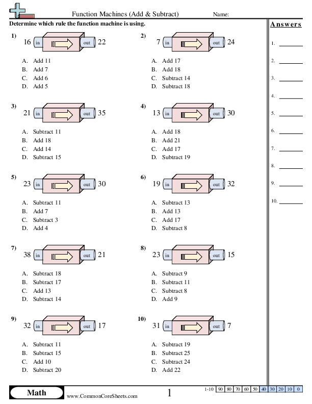 Patterns & Function Machine Worksheets | Free - Distance Learning ...