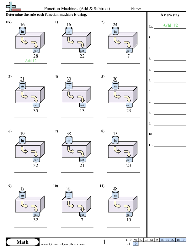 Patterns & Function Machine Worksheets | Free - Distance Learning ...