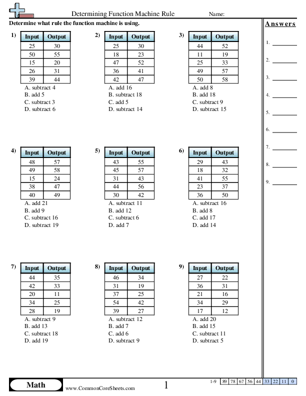 Patterns & Function Machine Worksheets | Free - Distance Learning ...