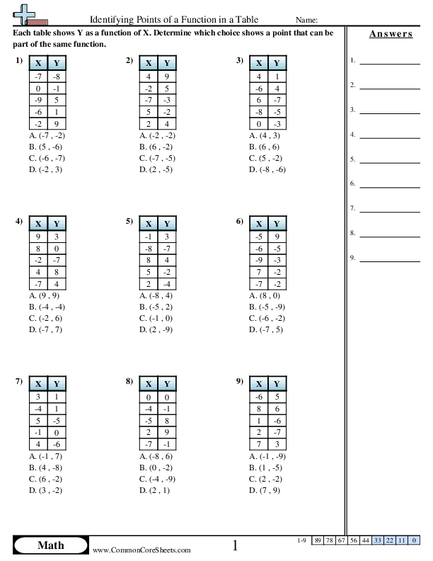 Patterns & Function Machine Worksheets | Free - Distance Learning ...