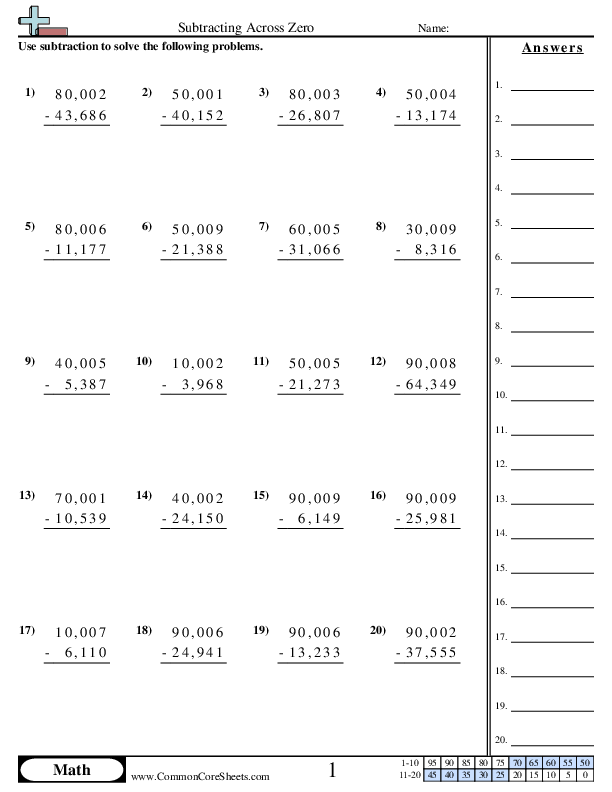 Subtraction Worksheets | Free - Distance Learning, worksheets and more ...