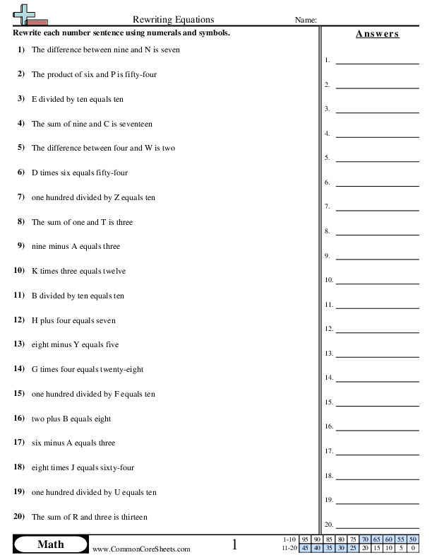 Value & Place Value Worksheets | Free - Distance Learning, worksheets ...