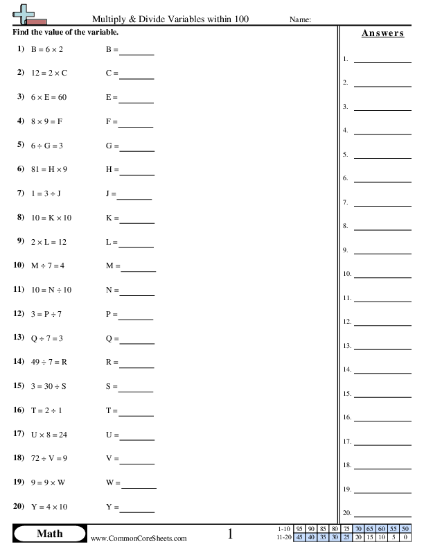 Variable Worksheets | Free - Distance Learning, worksheets and more ...